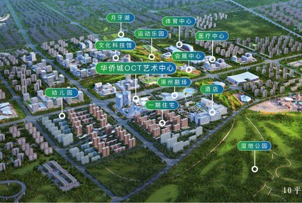 玉林人才购房政策