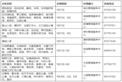 2023年第3期杭州公租房实物配租入住手续办理通告