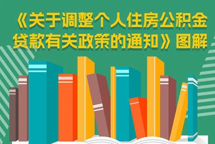 天津个人住房公积金贷款政策有调整了