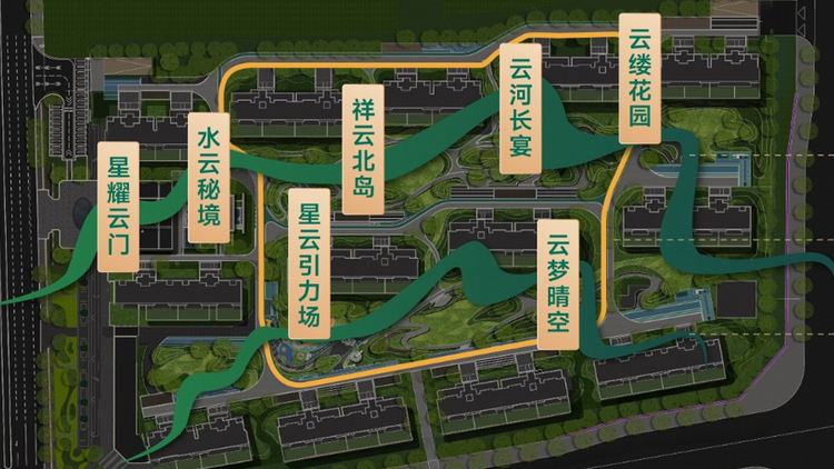德远云璟环境规划效果图