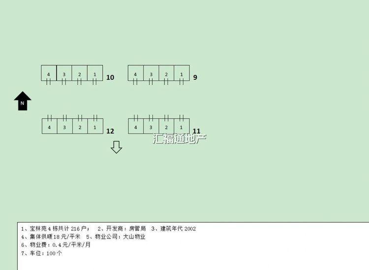 楼盘图