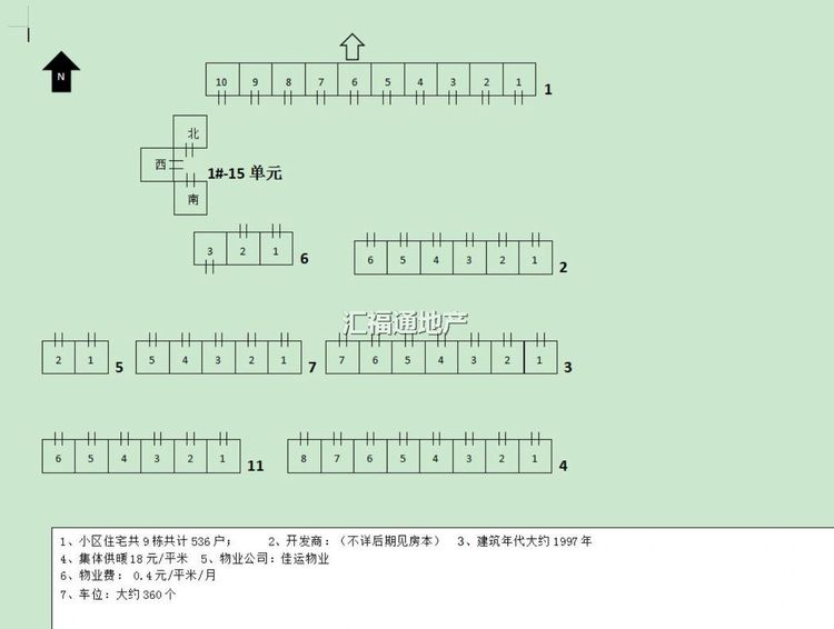 楼盘图