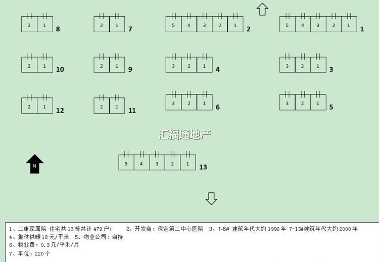 楼盘图