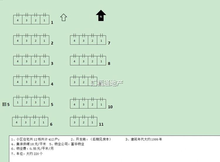 楼盘图