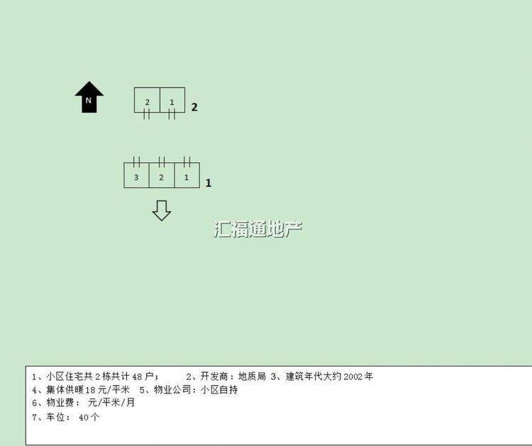 楼盘图