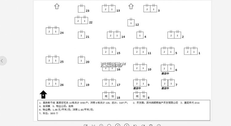 楼盘图