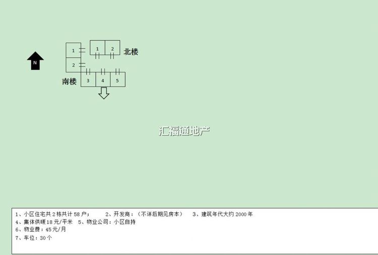 楼盘图