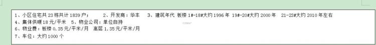 楼盘图