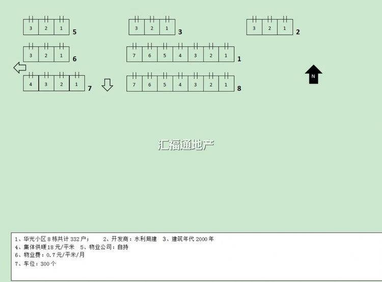 楼盘图