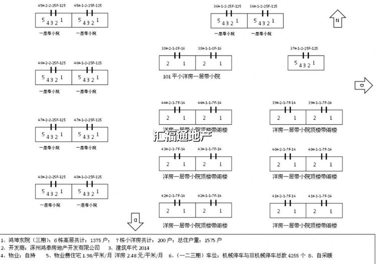 楼盘图