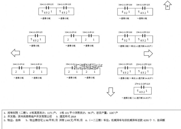 楼盘图