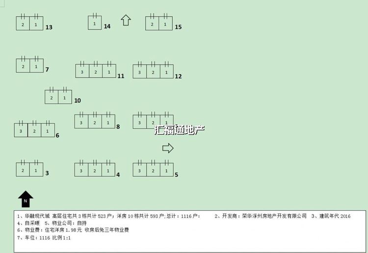 楼盘图