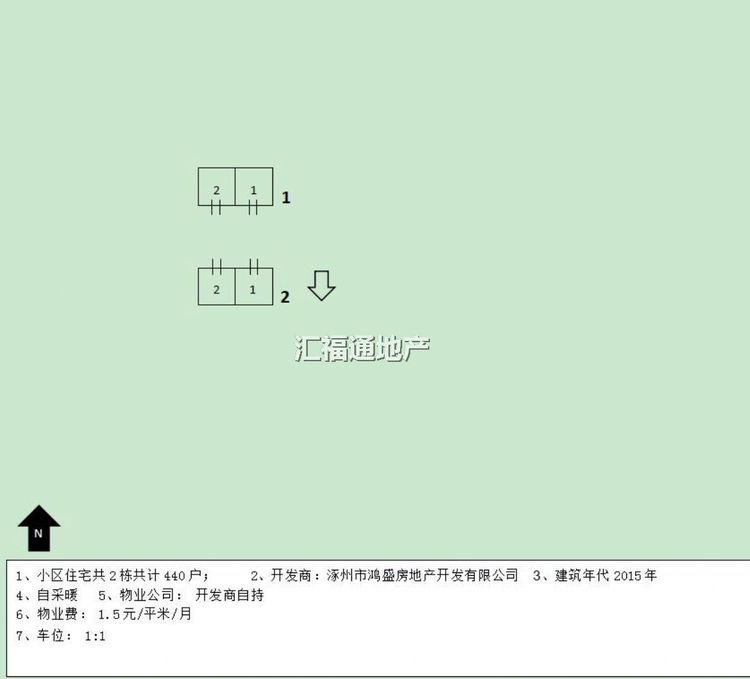 楼盘图
