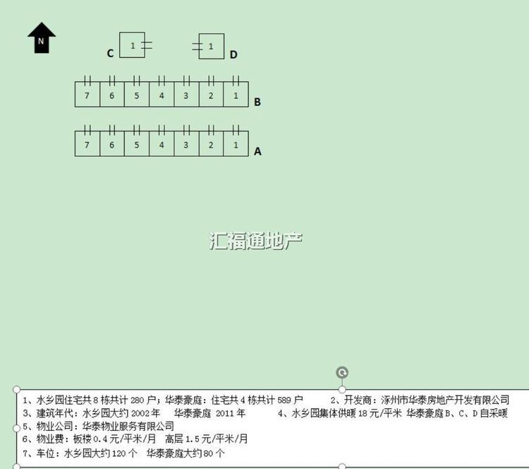 楼盘图