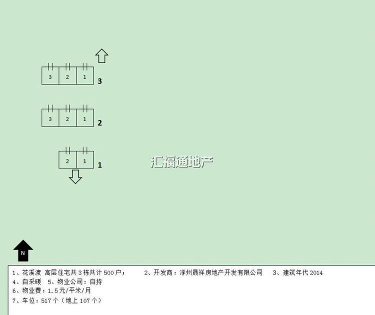 楼盘图