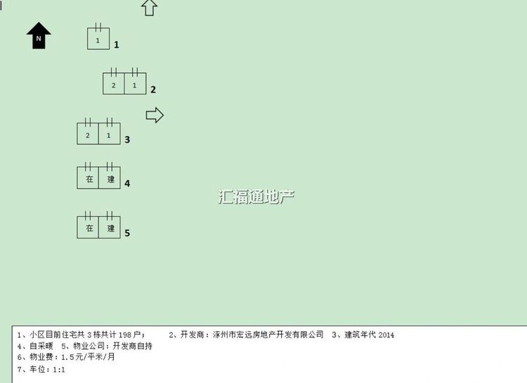 楼盘图