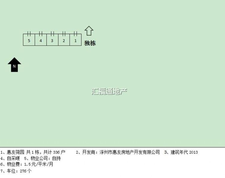 楼盘图