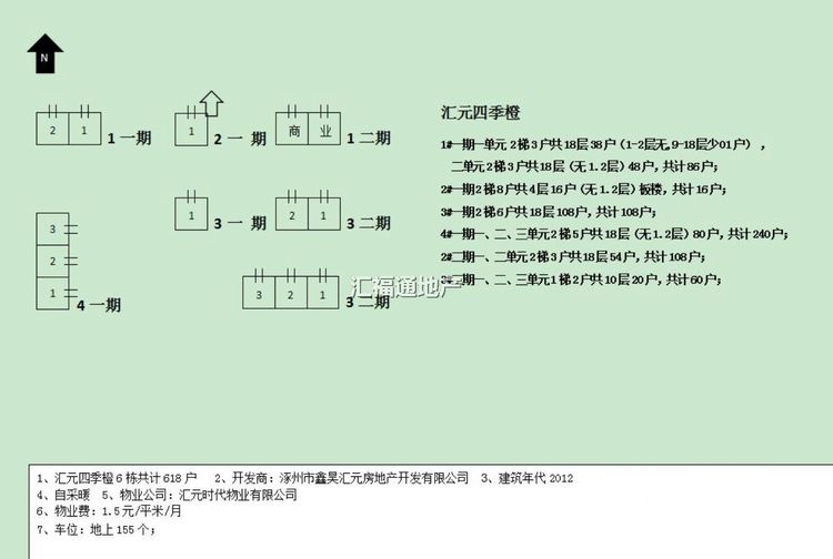 楼盘图