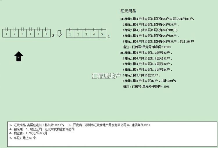 楼盘图