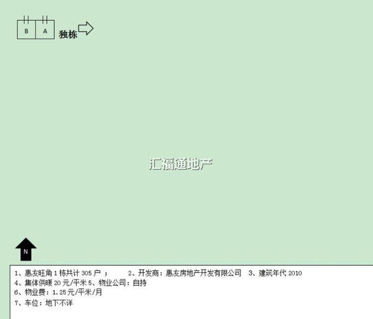 楼盘图