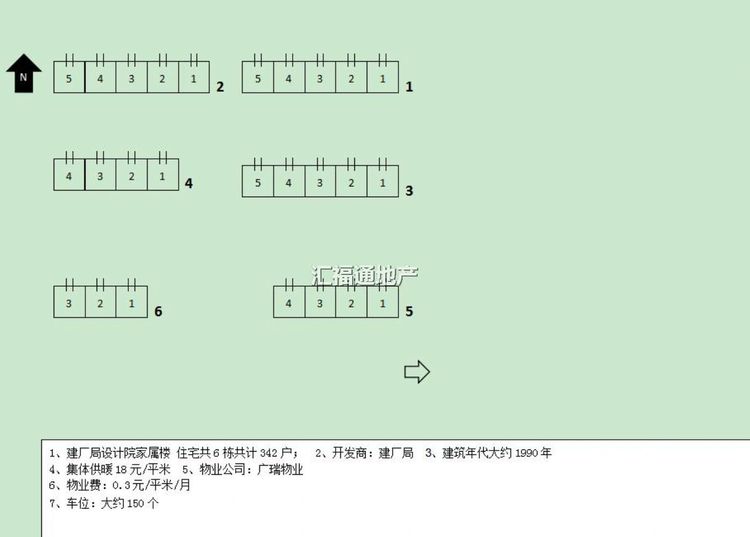 楼盘图