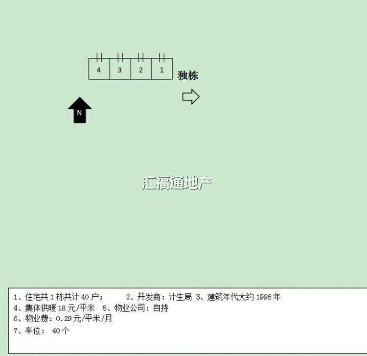 楼盘图
