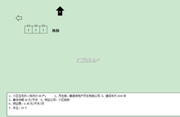 楼盘图