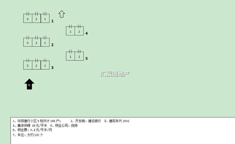 楼盘图