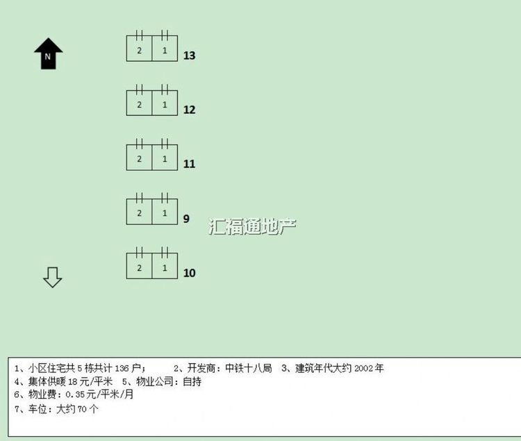 楼盘图