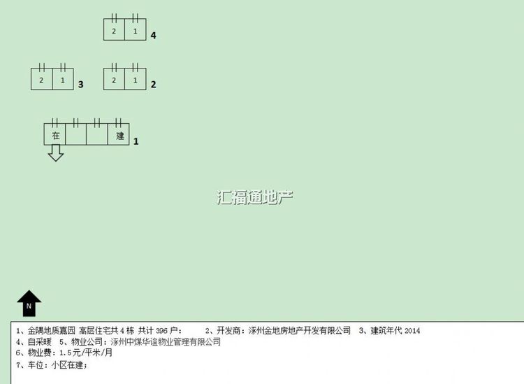 楼盘图