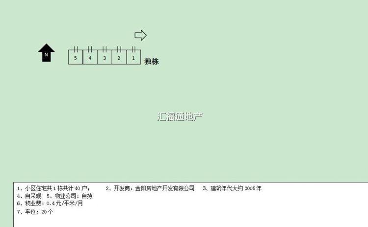 楼盘图