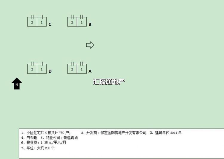 楼盘图