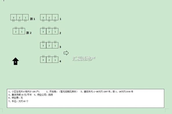 康乐小区第13张图片