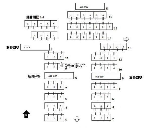 楼盘图
