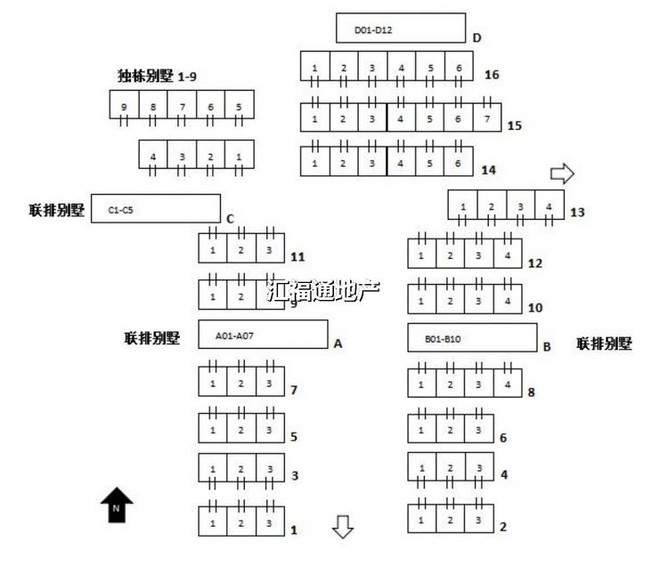 楼盘图