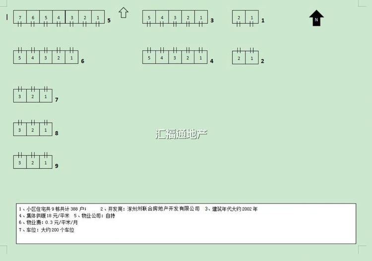 楼盘图