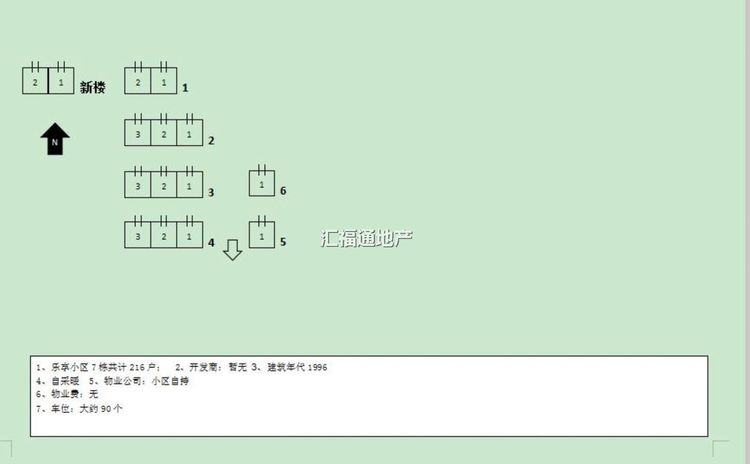 楼盘图