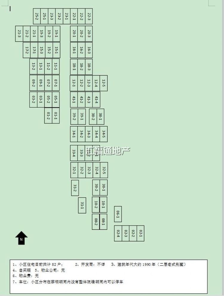 楼盘图