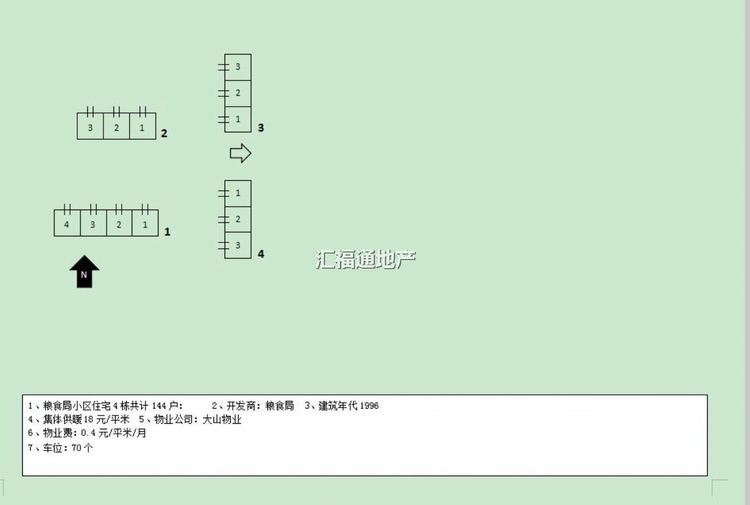 楼盘图