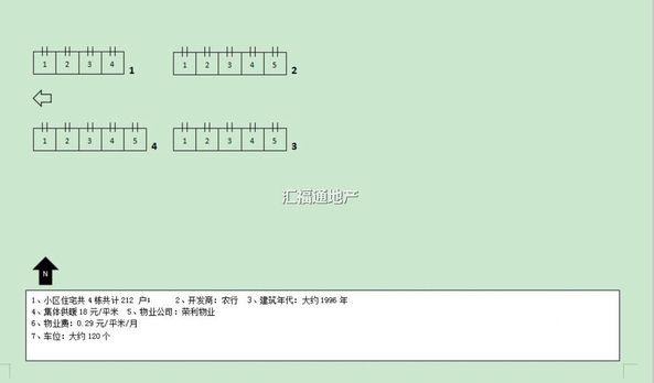 楼盘图