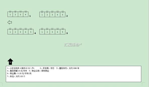 农行生活小区第2张图片