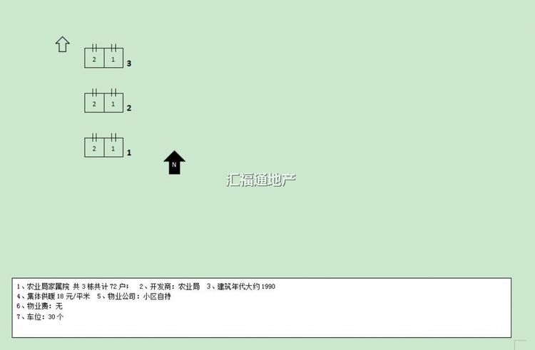 楼盘图