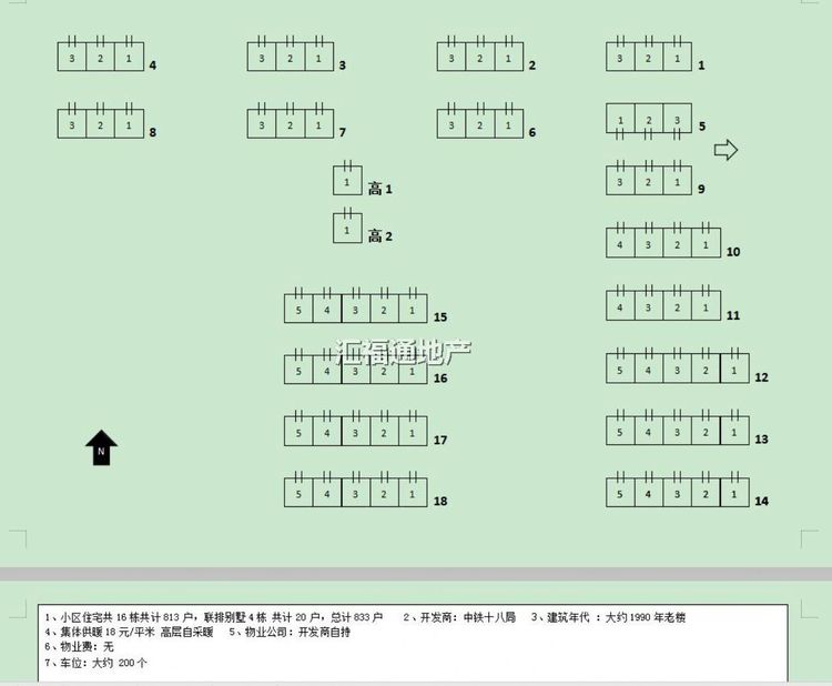 楼盘图