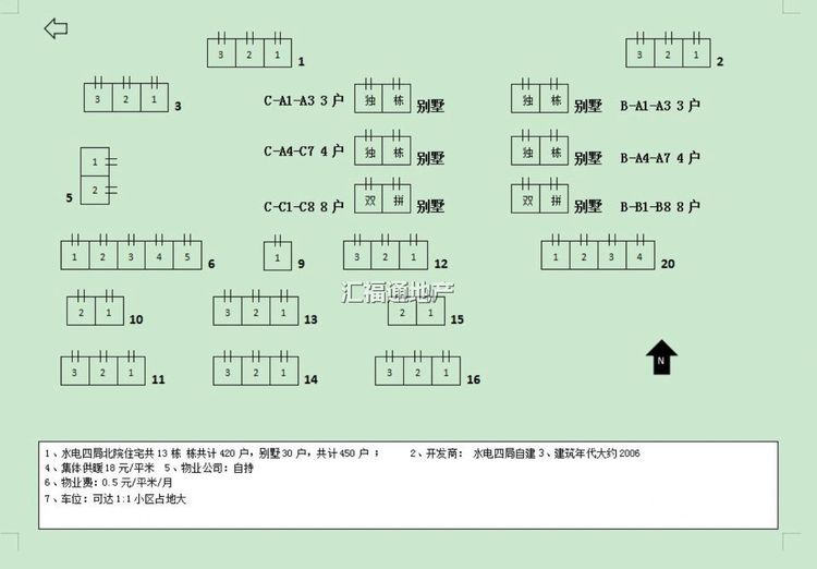 楼盘图