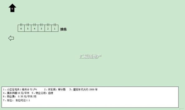 楼盘图