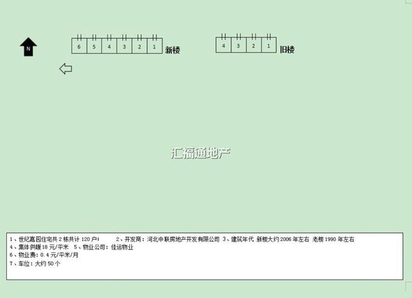 楼盘图