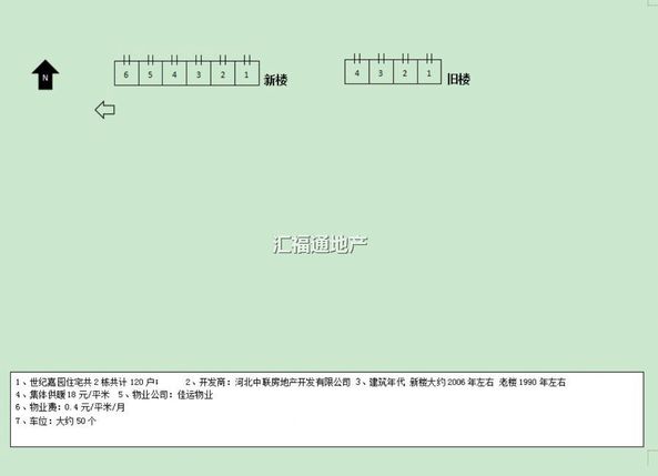 世纪嘉园第4张图片