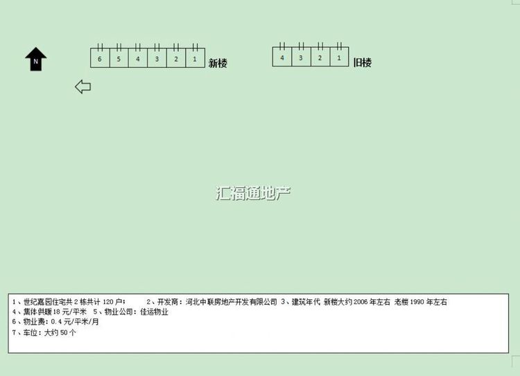 楼盘图