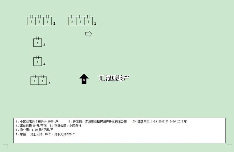 楼盘图