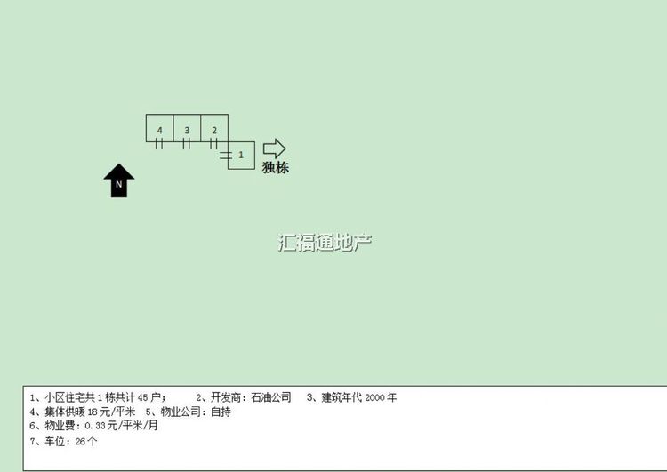 楼盘图